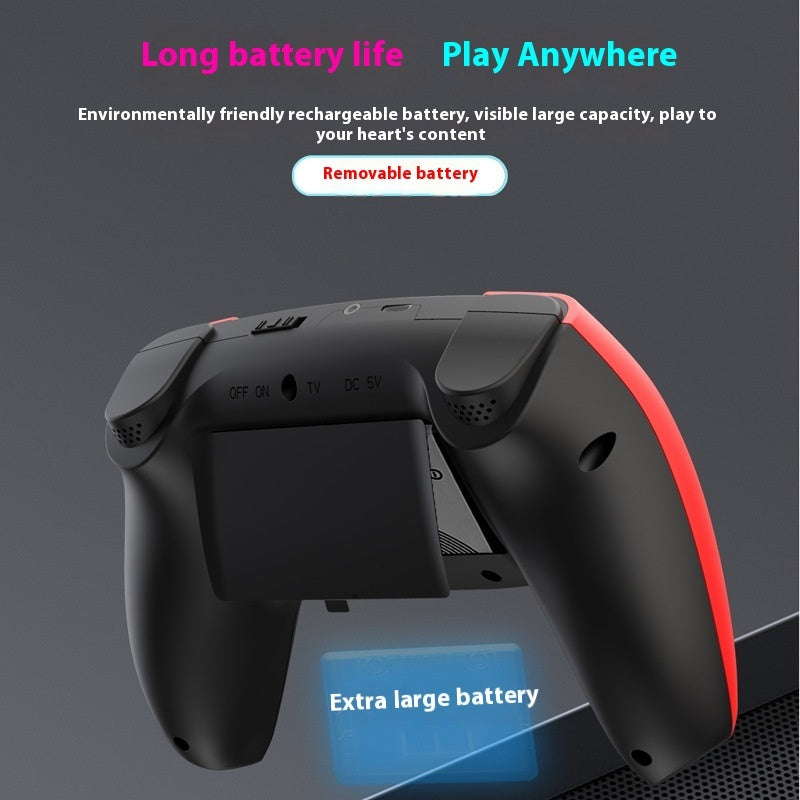 Handheld Arcade Console - Global Haven