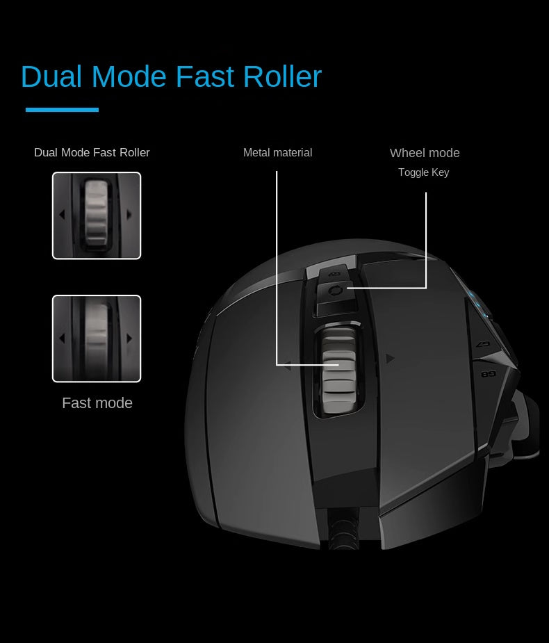 Logitech G502 HERO - Global Haven