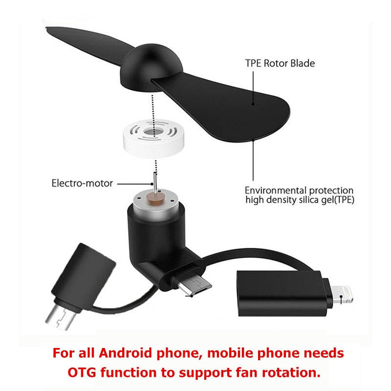 Mini Fan (Multi-USB) - Global Haven