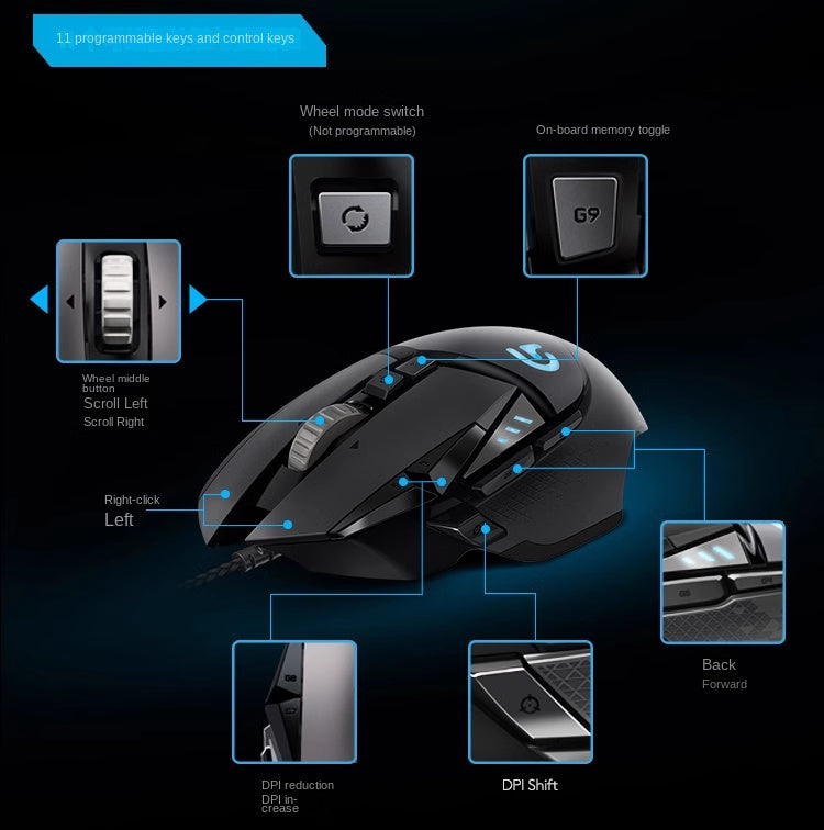 Logitech G502 HERO - Global Haven