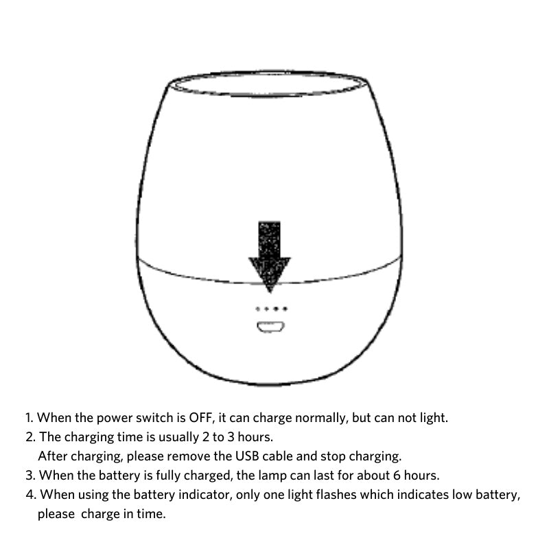 Smart Candle Lamp - Global Haven