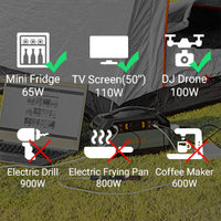 GOFORT Portable Power Station 330W - Global Haven